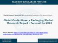 Global Confectionery Packaging Market Research Report - Forecast to 2021 PowerPoint PPT Presentation