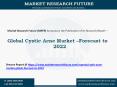 Cystic Acne Market – Global Forecast to 2022 PowerPoint PPT Presentation