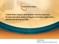 United States Organic Acid Market: Business Overview & Forecast 2021 PowerPoint PPT Presentation