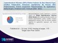 Top Companies Participating in Superabsorbent Polymers (SAPs) Market, 2016-2021 PowerPoint PPT Presentation