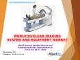 World Nuclear Imaging System and Equipment Market Growth & Size by 2022 PowerPoint PPT Presentation