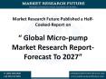 Global Micro-pump Market Research Report- Forecast To 2027 PowerPoint PPT Presentation