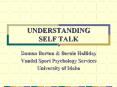UNDERSTANDING SELF TALK PowerPoint PPT Presentation