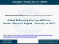 Global Defoaming Coating Additives Market Research Report - Forecast to 2022 PowerPoint PPT Presentation