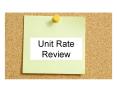 Unit Rate PowerPoint PPT Presentation