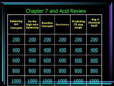 Chapter 7 and Acid Review