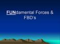 FUNdamental Forces PowerPoint PPT Presentation