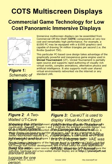 COTS Multiscreen Displays