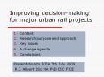 Improving%20decision-making%20for%20major%20urban%20rail%20projects PowerPoint PPT Presentation
