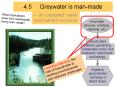 4.5%20%20%20Greywater%20is%20man-made PowerPoint PPT Presentation