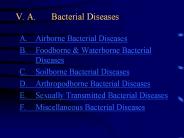 V.%20A.Bacterial%20Diseases