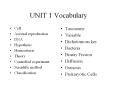UNIT 1 Vocabulary PowerPoint PPT Presentation