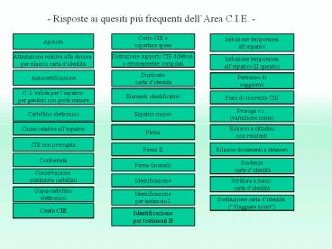 presentation player overlay