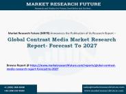 Contrast Media Research Report- Forecast To 2027