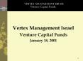 Vertex Management Israel PowerPoint PPT Presentation