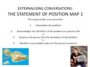 EXTERNALISING CONVERSATIONS: THE STATEMENT OF POSITION MAP 1