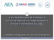 ????????? ??????? (EL) = ??????????? ???????????????? (PD) x ????????? ???????? (EAD) x ???????? ???????? (LGD)