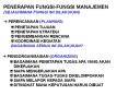 PENERAPAN FUNGSI-FUNGSI MANAJEMEN PowerPoint PPT Presentation
