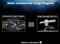 NASA Commercial Cargo Program PowerPoint PPT Presentation