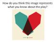 How do you think this image represents what you know about the play? PowerPoint PPT Presentation