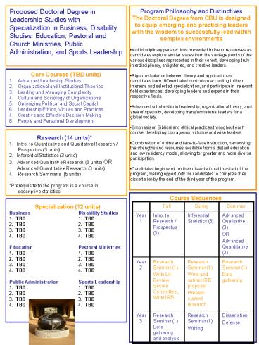 Core Courses (TBD units)