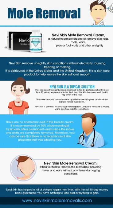 Nevi Skin Mole Removal Cream