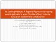 2010 National Institute on Adult Education Assessment PowerPoint PPT Presentation