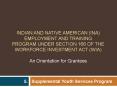 Supplemental Youth Services Program PowerPoint PPT Presentation