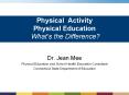 Physical Activity Physical Education What PowerPoint PPT Presentation