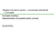 Belgian insurance sector 