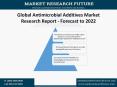 Global Antimicrobial Additives market is expected to grow with the CAGR of approximately 7% from 2016 to 2022 PowerPoint PPT Presentation