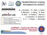 Electron Cooling