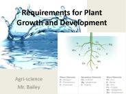 Requirements for Plant Growth and Development