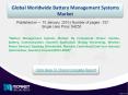 Global Battery Management Systems Market - News, Applications and Trends! Global Battery Management Systems Market Analysis 2016 to 2021 PowerPoint PPT Presentation