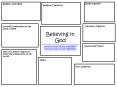 Believing in God PowerPoint PPT Presentation