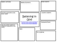 Believing in God