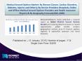 Medical Second Opinion Market is Booming. Watch Out Latest Trends and Issues! PowerPoint PPT Presentation