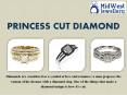 Find the best Princess Cut Diamond Jewelry PowerPoint PPT Presentation
