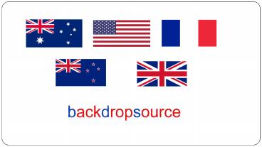 Ultimate Product Photography Light Kit Equipment