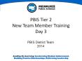 PBIS Tier 2 New Team Member Training Day 3 PowerPoint PPT Presentation