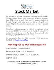 Stock Commodity Market News by TradeIndia Research