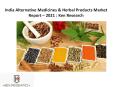 India Alternative Medicines & Herbal Products Market Outlook to 2021 : Ken Research