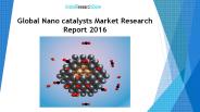 Global Nanocatalysts Market Research Report 2016