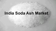 India Soda Ash Market