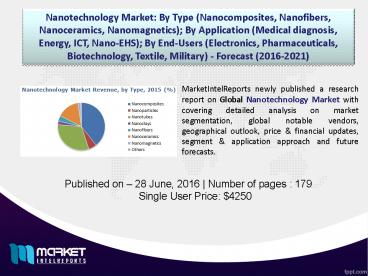 Growth opportunities on Nanotechnology Market, (2016 – 2021)