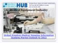 United Kingdom Medical Imaging Information Systems Market Outlook to 2022 PowerPoint PPT Presentation