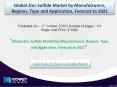 Global Zinc Sulfide Market Is Up To Mark And Still In Process Of Developing PowerPoint PPT Presentation