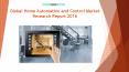 Global Home Automation and Control Market Research Report 2016 PowerPoint PPT Presentation