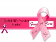 Global HIV Vaccine Market