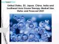 United States, EU, Japan, China, India and Southeast Asia Ozone Therapy Market Size, Status and Forecast 2021 PowerPoint PPT Presentation